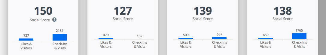 competition-page-social