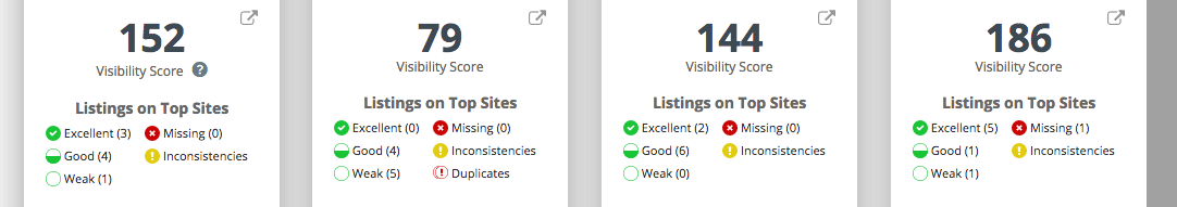 competition-page-visibility