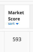 pick-comp-sort
