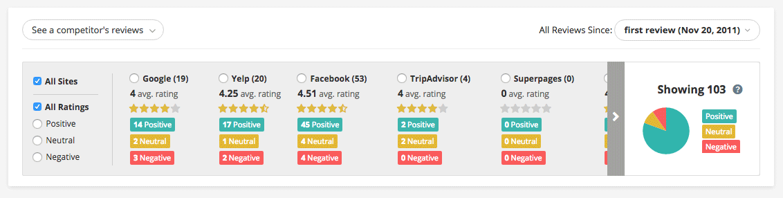 reviews-page-filter
