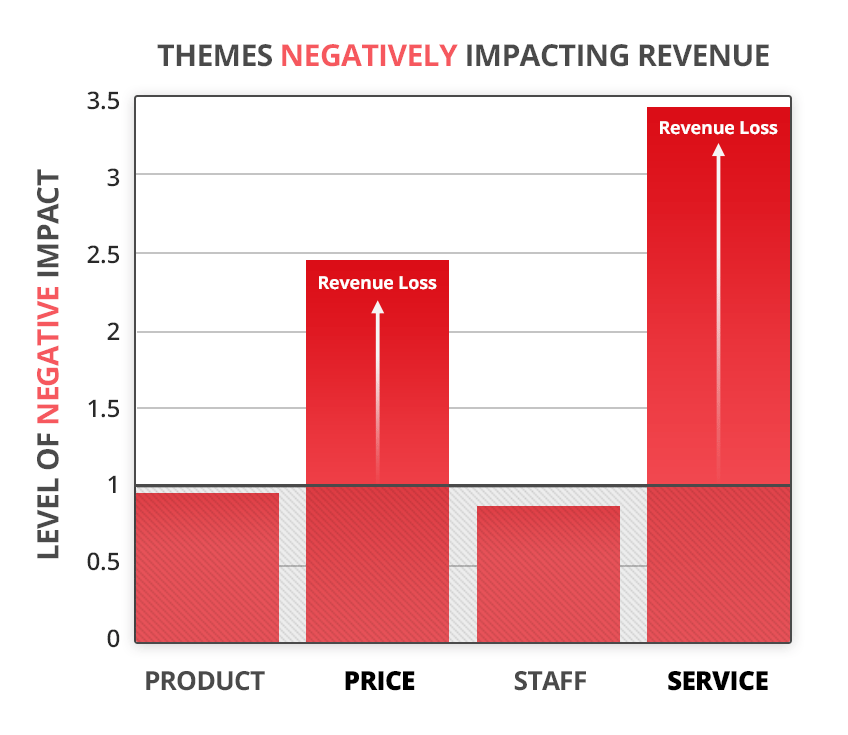 BPA-themes-v4